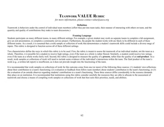 62
TEAMWORK VALUE RUBRIC
for more information, please contact value@aacu.org
Definition
Teamwork is behaviors under the control of individual team members (effort they put into team tasks, their manner of interacting with others on team, and the
quantity and quality of contributions they make to team discussions.)
Framing Language
Students participate on many different teams, in many different settings. For example, a given student may work on separate teams to complete a lab assignment,
give an oral presentation, or complete a community service project. Furthermore, the people the student works with are likely to be different in each of these
different teams. As a result, it is assumed that a work sample or collection of work that demonstrates a student’s teamwork skills could include a diverse range of
inputs. This rubric is designed to function across all of these different settings.
Two characteristics define the ways in which this rubric is to be used. First, the rubric is meant to assess the teamwork of an individual student, not the team as a
whole. Therefore, it is possible for a student to receive high ratings, even if the team as a whole is rather flawed. Similarly, a student could receive low ratings,
even if the team as a whole works fairly well. Second, this rubric is designed to measure the quality of a process, rather than the quality of an end-product. As a
result, work samples or collections of work will need to include some evidence of the individual’s interactions within the team. The final product of the team’s
work (e.g., a written lab report) is insufficient, as it does not provide insight into the functioning of the team.
It is recommended that work samples or collections of work for this outcome come from one (or more) of the following three sources: (1) students' own reflections
about their contribution to a team's functioning; (2) evaluation or feedback from fellow team members about students' contribution to the team's functioning; or (3)
the evaluation of an outside observer regarding students' contributions to a team's functioning. These three sources differ considerably in the resource demands
they place on an institution. It is recommended that institutions using this rubric consider carefully the resources they are able to allocate to the assessment of
teamwork and choose a means of compiling work samples or collections of work that best suits their priorities, needs, and abilities.
 