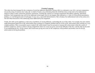 66
Framing Language
This rubric has been designed for the evaluation of work that addresses quantitative literacy (QL) in a substantive way. QL is not just computation,
not just the citing of someone else’s data. QL is a habit of mind, a way of thinking about the world that relies on data and on the mathematical
analysis of data to make connections and draw conclusions. Teaching QL requires us to design assignments that address authentic, data-based
problems. Such assignments may call for the traditional written paper, but we can imagine other alternatives: a video of a PowerPoint presentation,
perhaps, or a well designed series of web pages. In any case, a successful demonstration of QL will place the mathematical work in the context of a
full and robust discussion of the underlying issues addressed by the assignment.
Finally, QL skills can be applied to a wide array of problems of varying difficulty, confounding the use of this rubric. For example, the same student
might demonstrate high levels of QL achievement when working on a simplistic problem and low levels of QL achievement when working on a very
complex problem. Thus, to accurately assess a student's QL achievement it may be necessary to measure QL achievement within the context of
problem complexity, much as is done in diving competitions where two scores are given, one for the difficulty of the dive, and the other for the skill
in accomplishing the dive. In this context, that would mean giving one score for the complexity of the problem and another score for the QL
achievement in solving the problem.
 