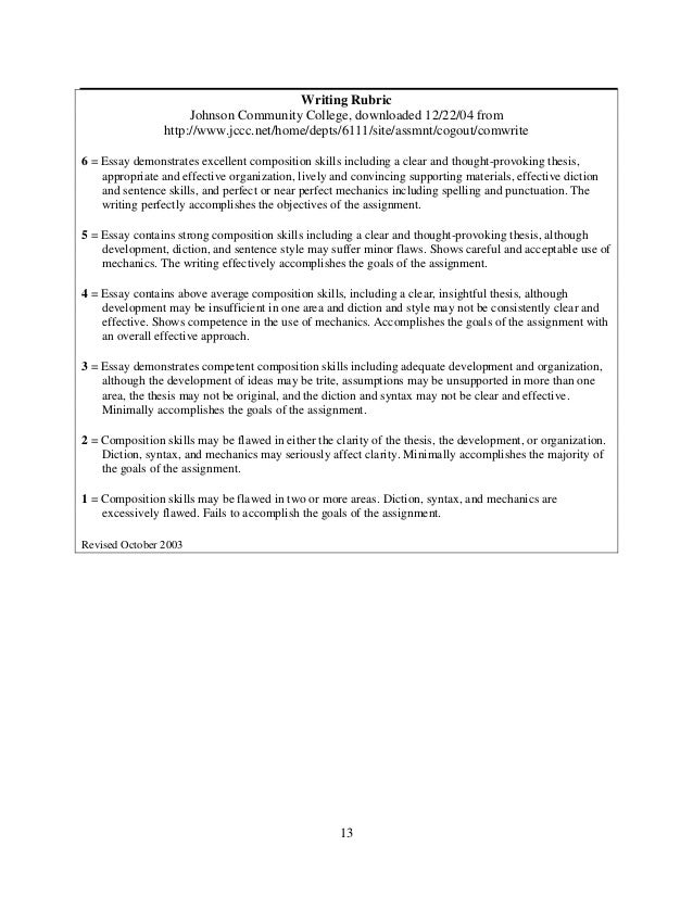4 1 rubric workshop handout mary allen college writing rubric