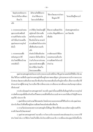 - 34 -
วัตถุประสงค์ของการ
วิเคราะห์หรือการศึกษา
คืออะไร
มีคาถามใดที่ต้องการ
นามาใช้และการ
วิเคราะห์หรือศึกษา
วิธีการใดและการนาเอา
ข้อมูลมาใช้
ใครจะเป็นผู้วิเคราะห์
แล้ง
2. การออกแบบค่าแทน
คุณระบบนิเวศต้องมี
ความเข้าใจจานวนเงิน
เท่าไรที่จะกาหนดเป็น
คุณค่าของการอนุรักษ์
ต้นน้า
3. การออกแบบเพื่อ
สนับสนุนการใช้
ประโยชน์ที่ดินบริเวณ
แหล่งต้นน้า
การใช้ประโยชน์ของผู้ที่
อยู่ปลายน้า มีความพึง
พอใจในการจ่ายหรือ
ป้องกันน้าท่วม เขาจะมี
ความพึงพอใจในการจ่าย
เพื่อป้องกันความแห้ง
แล้ง
ทาอย่างไรที่จะต้องจ่าย
เกษตรกร ที่เข้ามามีส่วน
ร่วมในโครงการค่าแทน
คุณระบบนิเวศและผู้ซึ่ง
มีการใช้ประโยชน์ใน
กิจกรรมของที่ดิน
ศึกษาความพึงพอใจใน
การจ่าย, ข้อมูลที่ต้องการ
เพิ่มเติม
การพิจารณาค่าใช้จ่าย
แบบสอบถามเกี่ยวกับ
ความพึงพอใจในการมี
ส่วนร่วม
นักเศรษฐศาสตร์จาก
มหาวิทยาลัย
คุณค่าทางเศรษฐศาสตร์ของการบริการของระบบนิเวศที่นามาใช้มูลค่าทางเทคนิคที่ใช้เลือก คือ ผล
ที่จะได้รับความเชื่อถือ คุณค่าทางเศรษฐกิจขึ้นอยู่กับสภาพของปัญหา รูปแบบของการบริการของระบบ
นิเวศและวัฒนธรรมท้องถิ่นอาจจะเกี่ยวข้องกับนโยบายของท้องถิ่นหรือภูมิภาคอื่นๆ เป็นการยากที่จะได้
คาแนะนาจากผู้เชี่ยวชาญ ในการเลือกวิธีการที่เหมาะสม การเลือกแนวทางที่เหมาะสมกับเหตุการณ์และ
เป้าประสงค์
การประเมินคุณค่าทางเศรษฐศาสตร์ หมายถึง คุณค่าทั้งหมดที่เป็นสิ่งดึงดูดใจด้านการอนุรักษ์
การจัดตั้งกองทุนเพื่อป้ องกันหรือแก้ไขผลกระทบที่เกิดขึ้นกับระบบนิเวศ ความหวังที่จะนาไปสู่เป้ าหมาย
สรุปได้3 ประการ คือ
1. คุณค่าที่สามารถคานวณได้จากผลประโยชน์จากความหลากหลายที่ได้รับบริการ เช่น คุณค่าของ
ปะการัง คืออะไรที่เกิดขึ้นอยู่กับความพึงพอใจของนักท่องเที่ยวที่สนใจ
2. ความไม่แน่นอนของสภาวะทางเศรษฐกิจ ทั้งข้อมูล วิธีการที่จากัด และระดับความรู้ความเข้าใจ
ทางชีววิทยาหรือวิทยาศาสตร์
3. คุณค่าทางเศรษฐศาสตร์ หมายถึง การวิเคราะห์ความแตกต่างของลักษณะต่างๆ จากการใช้
ประโยชน์ เช่น การใช้ประโยชน์ในที่ดิน มีนโยบายที่กาหนด คือ การเปลี่ยนแปลงคุณค่าที่เกิดขึ้นกับ
 