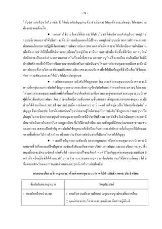 - 24 -
ให้บริการต่อไปหรือไม่ อย่างไรก็ดีเกี่ยวกับสัญญาจะต้องดาเนินการให้ถูกต้องและยืดหยุ่นได้ตามความ
ต้องการของท้องถิ่น
 แผนการใช้ประโยชน์ที่ดิน การใช้ประโยชน์ที่ดินมีความสาคัญในการอนุรักษ์
ระบบนิเวศและการให้บริการ จะต้องมีการเตรียมแผนที่มีเป้ าหมายอนุรักษ์ระบบนิเวศ การสารวจและการ
กาหนดนโยบายการปฏิบัติโดยเฉพาะการพัฒนา เช่น การขยายของตัวเมืองควรจะได้หลีกเลี่ยงการดาเนินงาน
เพื่อต้องการทาให้มีพื้นที่สีเขียวรอบๆ เมืองหรือหมู่บ้าน จะเป็นการกระทาเพื่อเพิ่มพื้นที่สีเขียว การอนุรักษ์
ทัศนียภาพ เป็นแหล่งอานวยความสะดวกในเรื่องน้าที่สะอาด และการอนุรักษ์สิ่งแวดล้อม จะต้องมีกลไกที่มี
ประสิทธิภาพ เพื่อให้มีการบริการของระบบนิเวศในการดาเนินงานโครงการค่าแทนคุณระบบนิเวศ จะต้องมี
การทาแผนที่ การวิเคราะห์ระบบนิเวศการบริการของระบบนิเวศ เพื่อให้เป็นข้อมูลที่จาเป็นต้องใช้ในการ
จัดการการพัฒนาและจะได้ปรับให้ทันสมัยอยู่เสมอ
 การยินยอมและการบังคับใช้กฎหมาย โครงการค่าแทนคุณระบบนิเวศควรจะมี
ความยืดหยุ่นและการบังคับใช้กฎหมายตามรายละเอียด กฎข้อบังคับในการกาหนดกิจกรรมต่างๆ ไม่เฉพาะ
โครงการค่าแทนคุณระบบนิเวศที่เกิดขึ้นมาใหม่ ต้องพิจารณาถึงความคงอยู่ของแผนค่าแทนคุณระบบนิเวศ
ผู้ที่เกี่ยวข้องกับการพัฒนาโครงการจะต้องมีความคุ้นเคยตามขั้นตอนของข้อมูลและกรอบของกฎหมาย ผู้มี
ส่วนได้ส่วนเสียและการสร้างความร่วมมือ การติดตามประเมินผลส่วนใหญ่จะเป็นไปตามข้อบังคับใน
สัญญา ซึ่งจะมีผลประโยชน์ต่อสถาบันหรือหน่วยงานผู้รับผิดชอบกับการบังคับใช้กฎหมาย การลงทุนหรือ
ต้นทุนในการจัดการกองทุนค่าแทนคุณระบบนิเวศที่มีประสิทธิภาพ การตัดสินใจดาเนินการและการมี
อานาจดาเนินการในสถาบันตามกฎระเบียบ ซึ่งให้มีการดาเนินงานผ่านข้อมูลที่มีส่วนร่วมของสาธารณะชน
และการตรวจสอบเป็นสาคัญ การบังคับใช้กฎหมายก็เพื่อป้ องกันการกระทาผิด การตั้งถิ่นฐานที่มีลักษณะ
ขยายพื้นที่ออกไป การร้องเรียน หรือการประท้วงการดาเนินงานที่เป็นกลไกภายใต้สัญญา
 การแก้ไขปัญหาความขัดแย้ง กรอบกฎหมายว่าด้วยค่าแทนคุณระบบนิเวศ จะมี
บทบาทที่ว่าด้วยการแก้ไขปัญหาความขัดแย้งอันจะเกิดจากการบริหาร การพัฒนา และการบริการกองทุน สิ่ง
เหล่านี้อาจจะมีความขัดแย้งเกิดขึ้นได้ กรอบการแก้ไขจะต้องกาหนดไว้ในสัญญาค่าแทนคุณระบบนิเวศ มี
หนังสือหรือคู่มือที่ให้คาแนะนาในการทางาน กรอบของกฎหมาย ข้อบังคับ และให้มีความยืดหยุ่นได้ มี
ข้อตกลงสาหรับคณะกรรมการค่าแทนคุณระบบนิเวศในระดับท้องถิ่น
กรอบของโครงสร้างกฎหมายว่าด้วยค่าแทนคุณระบบนิเวศที่มีประสิทธิภาพและประสิทธิผล
ข้อบังคับของกฎหมาย วัตถุประสงค์
1. สถาบันหรือหน่วยงาน 1. ยอมรับความต้องการด้านความอุดมสมบูรณ์ของสิ่งแวดล้อม
2. คุณค่าของการบริการของระบบนิเวศเพื่อการอยู่ดีกินดี
 