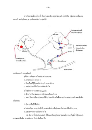- 58 -
สาหรับการบริการเรื่องน้า ตัวอย่างจากประเทศสาธารณรัฐโดมินิกัน ภูมิประเทศเป็นเกาะ
กลางอ่าวคาริบเบียนอาณาเขตติดต่อกับประเทศไฮติ
r
การวิเคราะห์จากภาพดังกล่าว
ผู้ที่มีความต้องการหรืออุปสงค์ (Demand) :
1. เรามีความต้องการอะไร
2. ใครเป็นผู้ได้รับผลประโยชน์จากการบริการ
3. ผลประโยชน์ที่ได้รับมากน้อยเพียงใด
ผู้ให้บริการหรืออุปทาน (Supply) :
1. มีการให้บริการของระบบนิเวศมากน้อยแค่ไหน
2.หากว่ามีการเปลี่ยนแปลงการใช้ประโยชน์ที่ดินเกิดขึ้นการบริการของระบบนิเวศจะเพิ่มขึ้น
หรือลดลง
3. ใครจะเป็นผู้ให้บริการ
ตัวอย่างเรื่องการประปาที่ได้จากแหล่งต้นน้า เพื่ออานวยน้าประปาให้แก่ประชาชน
1. ประชาชนมีความต้องการอะไร
1.1. จานวนน้าน้อยที่สุดเท่าไร ที่ต้องการขึ้นอยู่กับขนาดของประชากรในพื้นที่ ถ้าหากว่า
ประชากรเพิ่มขึ้น ความต้องการน้าจะเพิ่มขึ้นเท่าไร
 