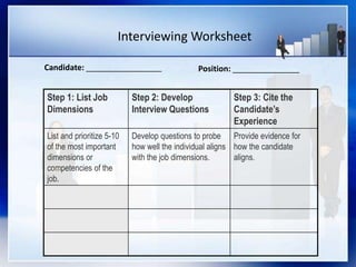 Interview Workforce Dimensions 4.talent acquisition | PPTX