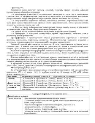 Русский язык 4 класс учебник программа 2100