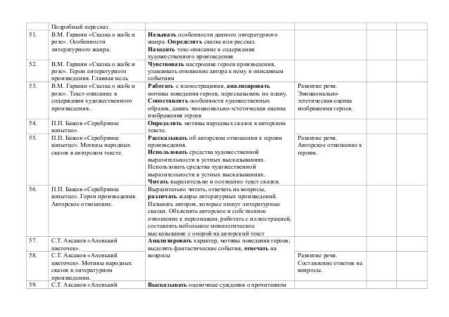 Городок в табакерке книга Городок в табакерке книга