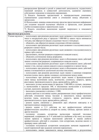 распределении функций и ролей в совместной деятельности, осуществлять
взаимный контроль в совместной деятельности, адекватно оценивать
собственное поведение и поведение окружающих.
5) Владеть базовыми предметными и межпредметными понятиями,
отражающими существенные связи и отношения между объектами и
процессами.
6) Использовать знаково-символические средства представления информации
для создания моделей изучаемых объектов и процессов, схем решения
учебно-познавательных и практических задач.
7) Владеть способами выполнения заданий творческого и поискового
характера
Предметные результаты
Ученик научится - использовать при решении различных задач название и последовательность
чисел в натуральном ряду в пределах 1 000 000 (с какого числа начинается
этот ряд, как образуется каждое следующее число в этом ряду);
- объяснять, как образуется каждая следующая счётная единица;
- использовать при решении различных задач названия и последовательность
разрядов в записи числа;
- использовать при решении различных задач названия и последовательность
первых трёх классов;
- рассказывать, сколько разрядов содержится в каждом классе;
- объяснять соотношение между разрядами;
- использовать при решении различных задач и обосновании своих действий
знание о количестве разрядов, содержащихся в каждом классе;
- использовать при решении различных задач и обосновании своих действий
знание о том, сколько единиц каждого класса содержится в записи числа;
- использовать при решении различных задач и обосновании своих действий
знание о позиционности десятичной системы счисления;
- использовать при решении различных задач знание о единицах измерения
величин (длина, масса, время, площадь), соотношении между ними;
- использовать при решении различных задач знание о функциональной
связи между величинами (цена, количество, стоимость; скорость, время,
расстояние; производительность труда, время работы, работа);
- выполнять устные вычисления (в пределах 1 000 000) в случаях, сводимых
к вычислениям в пределах 100, и письменные вычисления в остальных
случаях, выполнять проверку правильности вычислений;
- выполнять умножение и деление с 1 000;
- решать простые и составные задачи, раскрывающие смысл арифметических
действий, отношения между числами и зависимость между группами
величин (цена, количество, стоимость; скорость, время, расстояние;
производительность труда, время работы, работа);
- решать задачи, связанные с движением двух объектов: навстречу и в
противоположных направлениях;
- решать задачи в 2–3 действия на все арифметические действия
арифметическим способом (с опорой на схемы, таблицы, краткие записи и
другие модели);
- осознанно создавать алгоритмы вычисления значений числовых
выражений, содержащих до 3−4 действий (со скобками и без них), на основе
знания правила о порядке выполнения действий и знания свойств
арифметических действий и следовать этим алгоритмам, включая анализ и
проверку своих действий;
- осознанно пользоваться алгоритмом нахождения значения выражений с
одной переменной при заданном значении переменных;
- использовать знание зависимости между компонентами и результатами
 