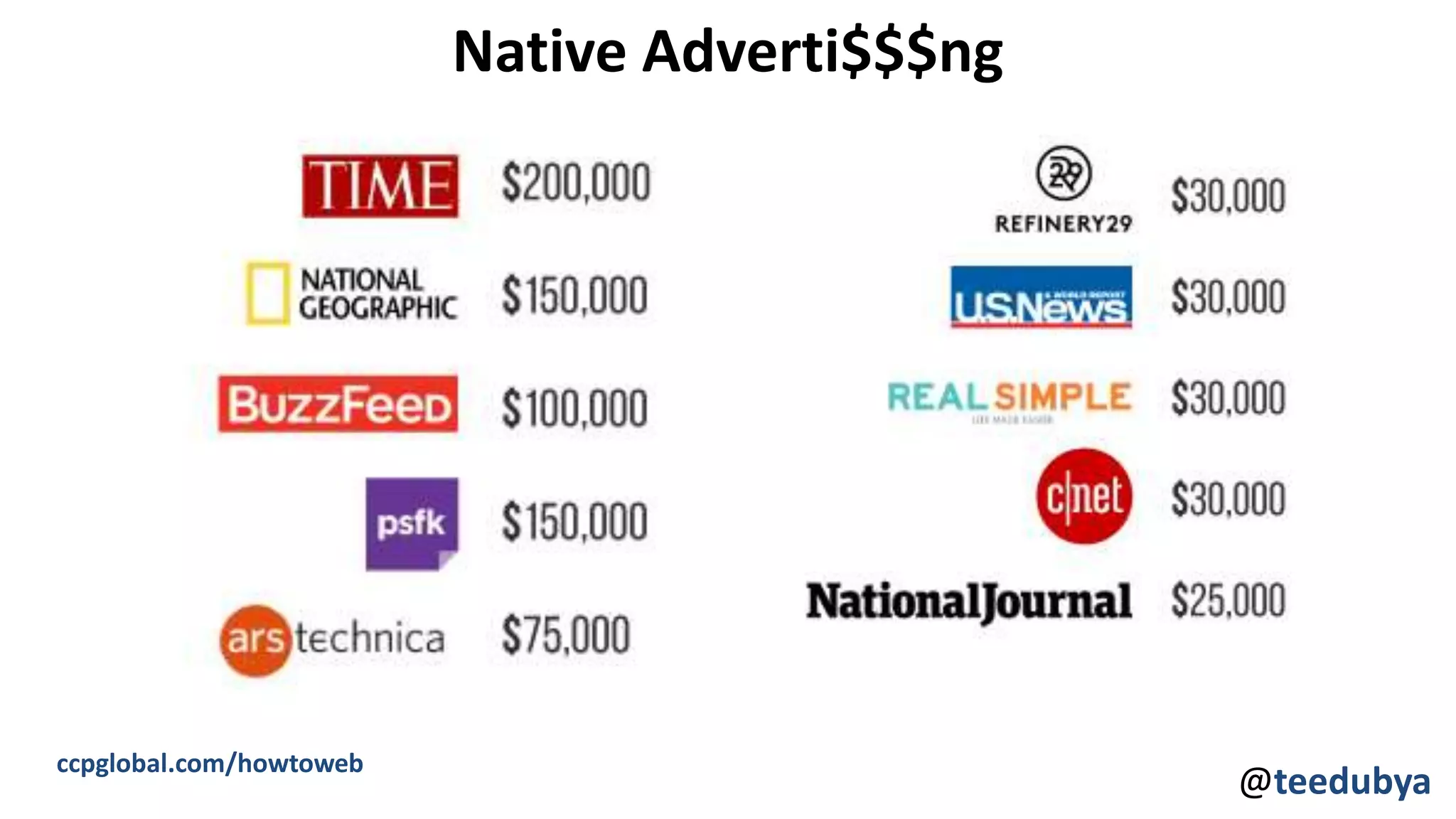 Native Adverti$$$ng
ccpglobal.com/howtoweb
@teedubya
 