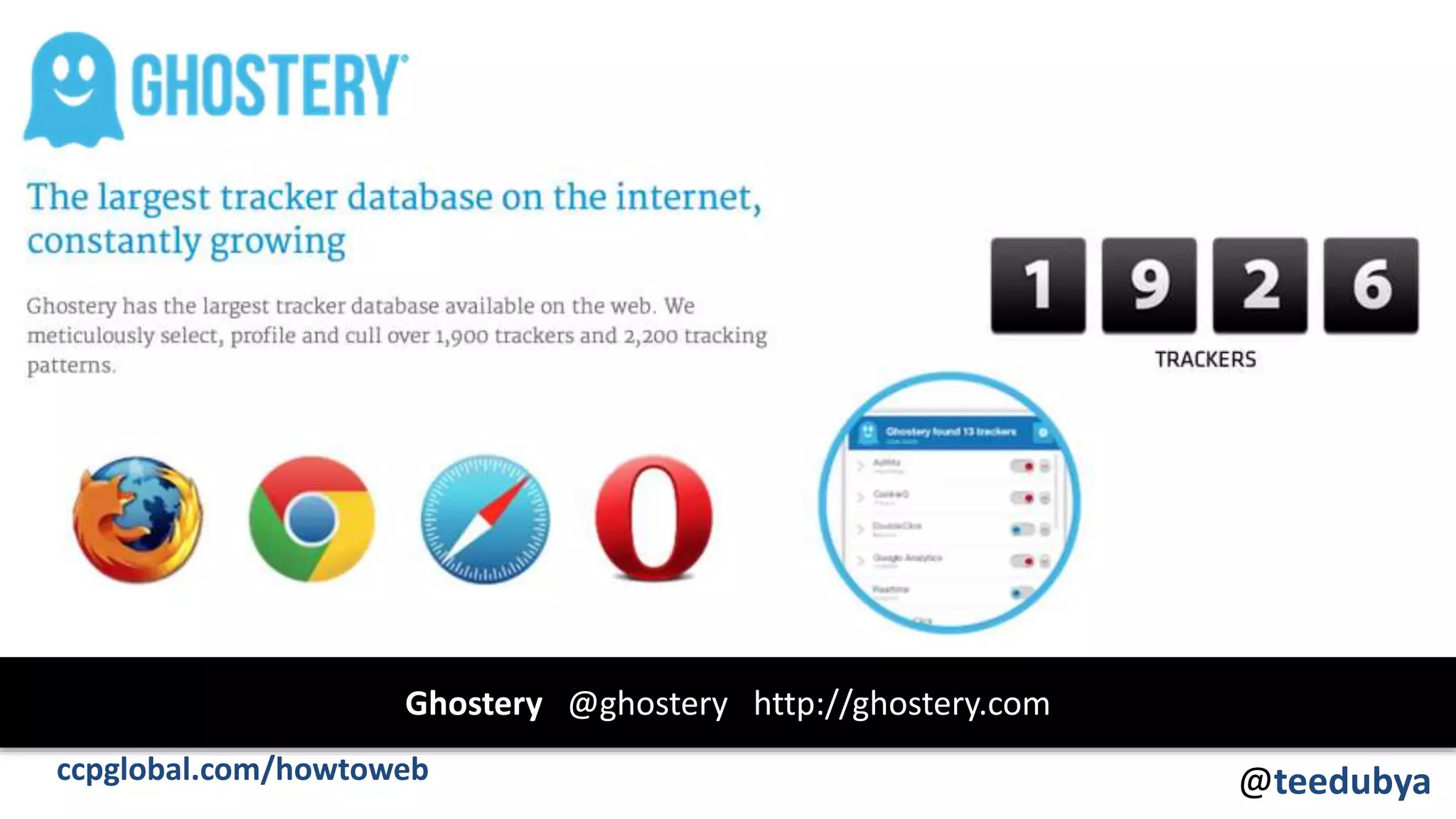 Ghostery @ghostery http://ghostery.com
@teedubyaccpglobal.com/howtoweb
 