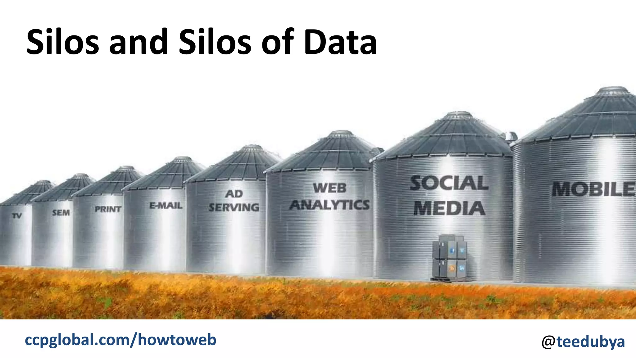 Silos and Silos of Data
@teedubyaccpglobal.com/howtoweb
 