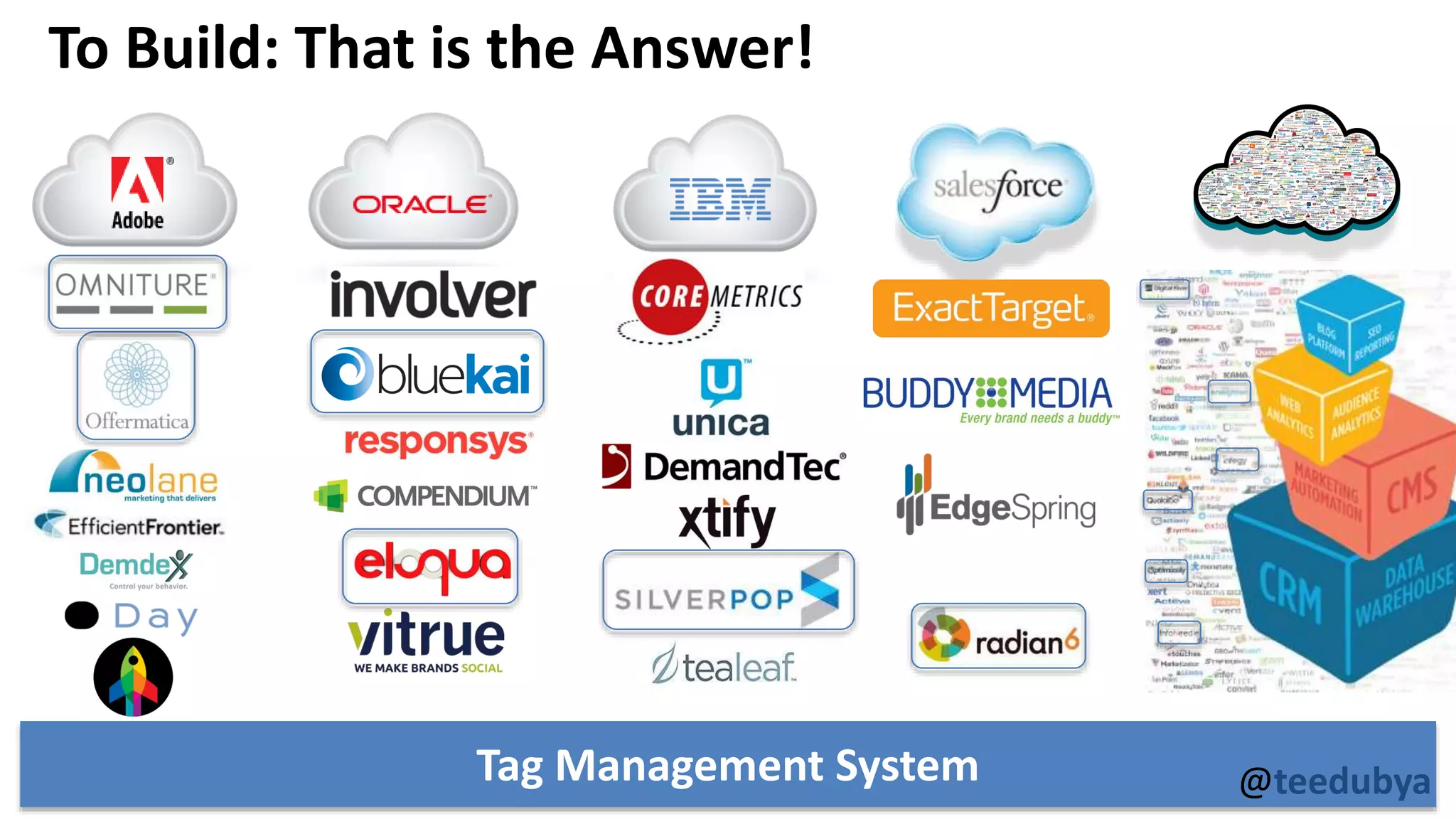 Tag Management System @teedubya
To Build: That is the Answer!
 