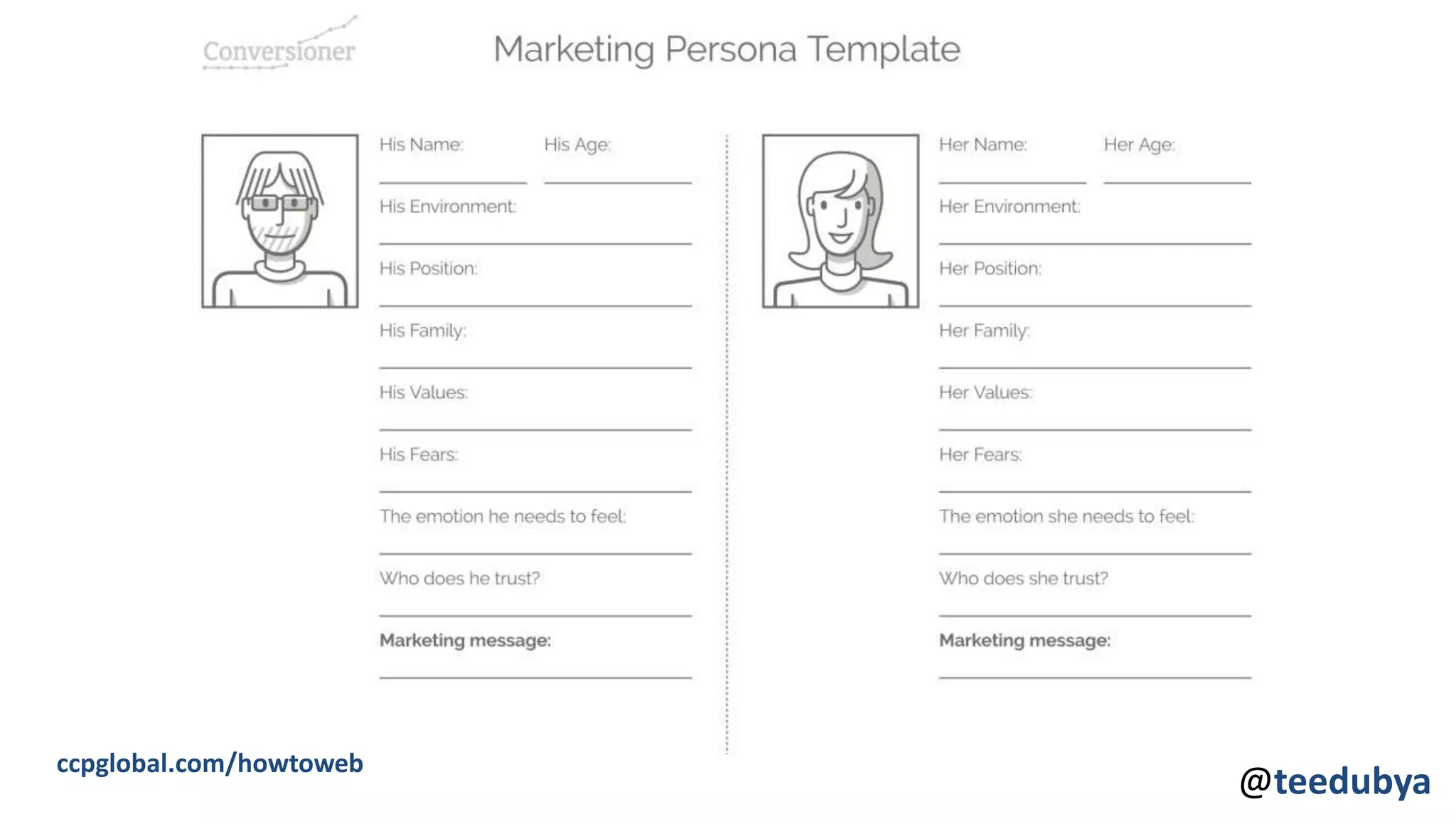 ccpglobal.com/howtoweb
@teedubya
 