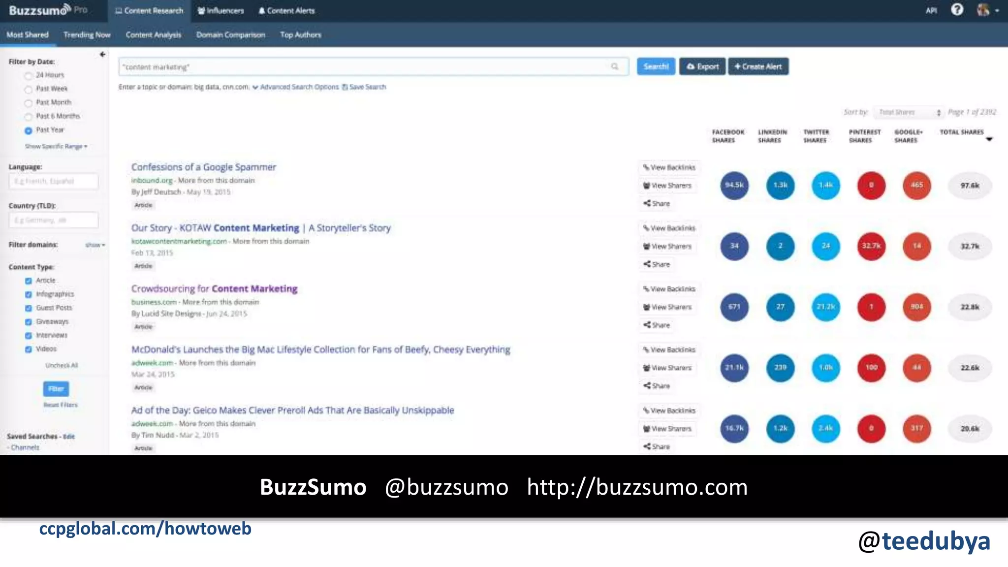 @teedubya
BuzzSumo @buzzsumo http://buzzsumo.com
ccpglobal.com/howtoweb
 