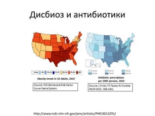 Дисбиоз и антибиотики
http://www.ncbi.nlm.nih.gov/pmc/articles/PMC4013291/
 