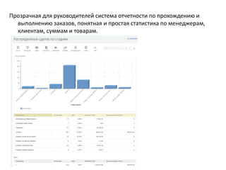 Прозрачная для руководителей система отчетности по прохождению и
выполнению заказов, понятная и простая статистика по менеджерам,
клиентам, суммам и товарам.
 