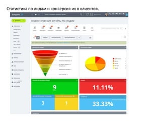 Статистика по лидам и конверсия их в клиентов.
 