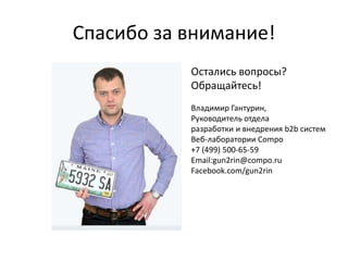 Спасибо за внимание!
Остались вопросы?
Обращайтесь!
Владимир Гантурин,
Руководитель отдела
разработки и внедрения b2b систем
Веб-лаборатории Compo
+7 (499) 500-65-59
Email:gun2rin@compo.ru
Facebook.com/gun2rin
 