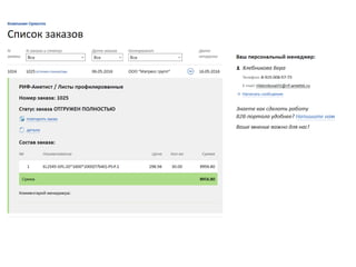 Роль CRM в построении онлайн каналов B2B компании