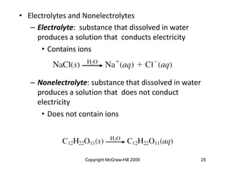 Properties of water and aqueous solutions | PPTX