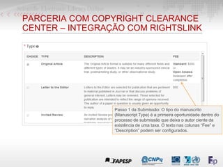 PARCERIA COM COPYRIGHT CLEARANCE
CENTER – INTEGRAÇÃO COM RIGHTSLINK
Passo 1 da Submissão: O tipo do manuscrito
(Manuscript Type) é a primeira oportunidade dentro do
processo de submissão que deixa o autor ciente da
existência de uma taxa. O texto nas colunas “Fee” e
“Description” podem ser configurados.
 