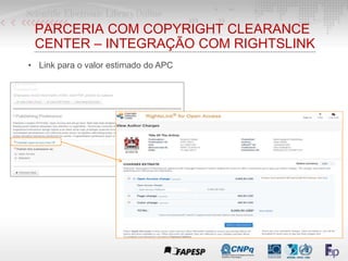 PARCERIA COM COPYRIGHT CLEARANCE
CENTER – INTEGRAÇÃO COM RIGHTSLINK
• Link para o valor estimado do APC
 