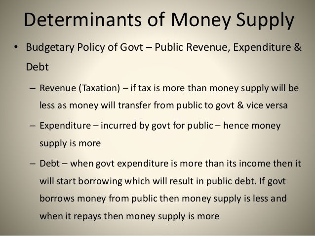 4 Supply Amp Demand Of Money