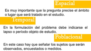 En este caso hay que señalar los sujetos que serán
observados, encuestados o medidos.
Espacial
Temporal
En la formulación del problema debe indicarse el
lapso o período objeto de estudio.
Es muy importante que la pregunta precise el ámbito
o lugar que será tratado en el estudio.
Poblacional
 