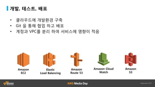 개발, 테스트, 배포
• 클라우드에 개발환경 구축
• Git 을 통해 협업 하고 배포
• 계정과 VPC를 분리 하여 서비스에 영향이 적음
Amazon
EC2
Elastic
Load Balancing
Amazon
Route 53
Amazon Cloud
Watch
Amazon
S3
 