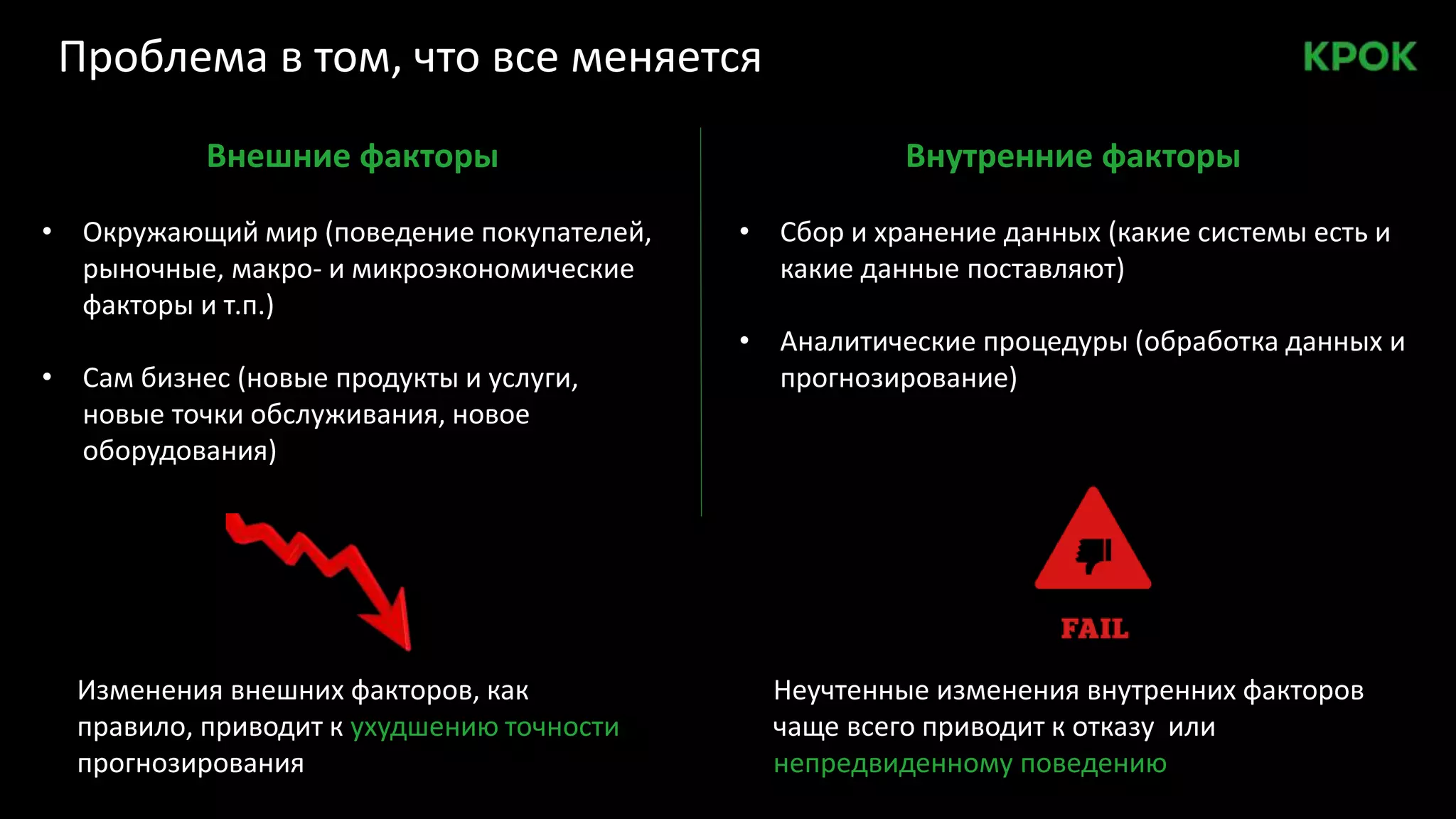 Проблема в том, что все меняется
Внешние факторы
• Окружающий мир (поведение покупателей,
рыночные, макро- и микроэкономические
факторы и т.п.)
• Сам бизнес (новые продукты и услуги,
новые точки обслуживания, новое
оборудования)
Внутренние факторы
• Сбор и хранение данных (какие системы есть и
какие данные поставляют)
• Аналитические процедуры (обработка данных и
прогнозирование)
Изменения внешних факторов, как
правило, приводит к ухудшению точности
прогнозирования
Неучтенные изменения внутренних факторов
чаще всего приводит к отказу или
непредвиденному поведению
 