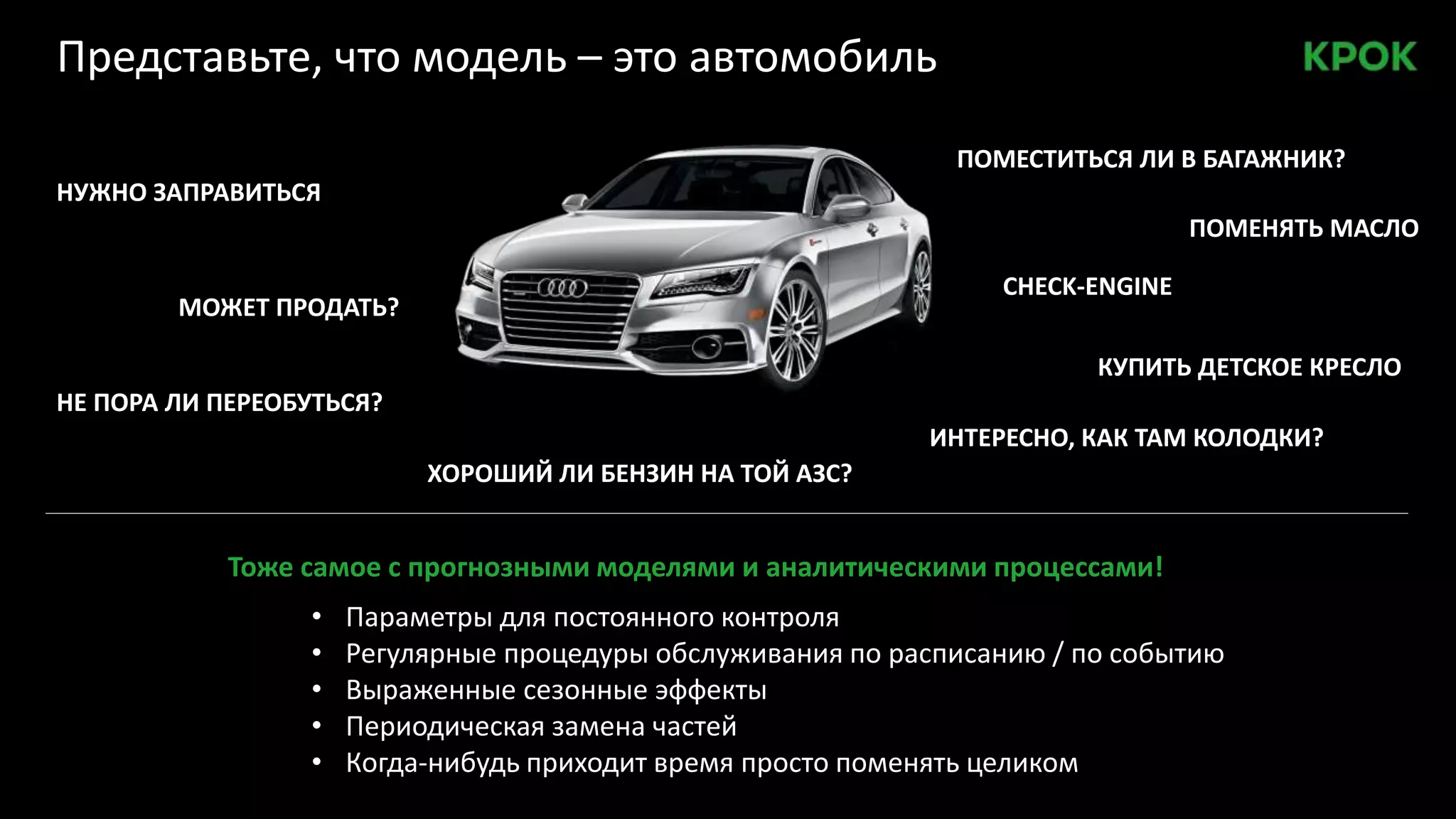 Представьте, что модель – это автомобиль
ПОМЕНЯТЬ МАСЛО
НУЖНО ЗАПРАВИТЬСЯ
ХОРОШИЙ ЛИ БЕНЗИН НА ТОЙ АЗС?
МОЖЕТ ПРОДАТЬ?
НЕ ПОРА ЛИ ПЕРЕОБУТЬСЯ?
ИНТЕРЕСНО, КАК ТАМ КОЛОДКИ?
КУПИТЬ ДЕТСКОЕ КРЕСЛО
ПОМЕСТИТЬСЯ ЛИ В БАГАЖНИК?
CHECK-ENGINE
• Параметры для постоянного контроля
• Регулярные процедуры обслуживания по расписанию / по событию
• Выраженные сезонные эффекты
• Периодическая замена частей
• Когда-нибудь приходит время просто поменять целиком
Тоже самое с прогнозными моделями и аналитическими процессами!
 