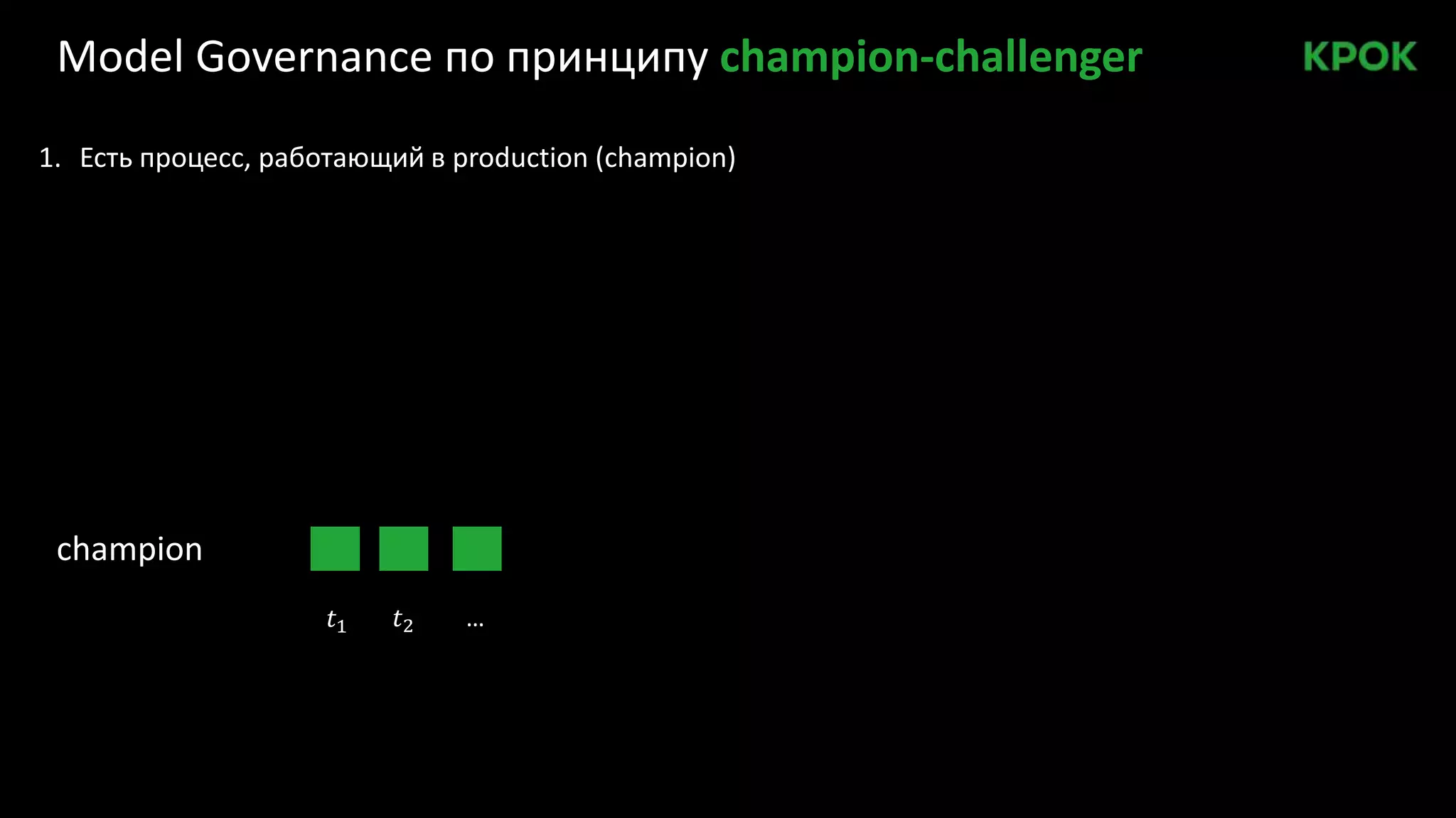 Model Governance по принципу champion-challenger
1. Есть процесс, работающий в production (champion)
champion
…𝑡2𝑡1
 