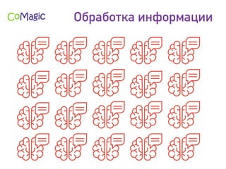 Обработка информации
 