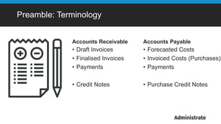 Accounts Receivable
• Draft Invoices
• Finalised Invoices
• Payments
• Credit Notes
Accounts Payable
• Forecasted Costs
• Invoiced Costs (Purchases)
• Payments
• Purchase Credit Notes
Preamble: Terminology
 