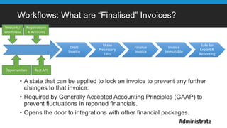 Workflows: What are “Finalised” Invoices?
• A state that can be applied to lock an invoice to prevent any further
changes to that invoice.
• Required by Generally Accepted Accounting Principles (GAAP) to
prevent fluctuations in reported financials.
• Opens the door to integrations with other financial packages.
Draft
Invoice
Make
Necessary
Edits
Finalise
Invoice
Invoice
Immutable
Safe for
Export &
Reporting
WebLink /
Wordpress
Opportunities Rest API
Registrations
& Accounts
 