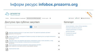 Інформ ресурс infobox.prozorro.org
 