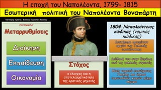 ο έλεγχος και η
αποτελεσματικότητα
της κρατικής μηχανής
1804: Ναπολεόντειος
κώδικας (νομικός
κώδικας)
Η εποχή του Ναπολέοντα, 1799- 1815
Εσωτερική πολιτική του Ναπολέοντα Βοναπάρτη
Τσατσούρης Χρήστος, Φιλόλογος Γυμνασίου Μαγούλας
xtsat.blogspot.gr
 