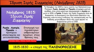 Νοέμβριος 1815:
Ίδρυση Ιερής
Συμμαχίας
Ρωσία , Αυστρία,
Πρωσία 
προπύργια
απολυταρχίας και
αντεπανάστασης
Επιστροφή των
περισσότερων
εκθρονισμένων
ηγεμόνων στους
θρόνους τους
Ίδρυση Ιερής Συμμαχίας (Νοέμβριος 1815)
1815-1830  εποχή της ΠΑΛΙΝΟΡΘΩΣΗΣ
Το Νοέμβριο του 1815 οι τρεις νικητές των Ναπολεόντειων
Πολέμων, Ρωσία, Αυστρία και Πρωσία υπέγραψαν μυστική
συνθήκη, στην οποία αργότερα προσχώρησαν η Αγγλία και,
μετά το 1818, η Γαλλία. Στόχος της Ιεράς Συμμαχίας ήταν να
διασφαλίσει τα δικαιώματα των Χριστιανών Βασιλέων της
Ευρώπης ενάντια στους κινδύνους της εκκοσμίκευσης και της
διάδοσης φιλελεύθερων ιδεών που είχαν αρχίσει να
διαφαίνονται μετά το 1789.
Τσατσούρης Χρήστος, Φιλόλογος Γυμνασίου Μαγούλας
xtsat.blogspot.gr
 