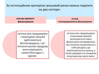 За інституційним критерієм грошовий ринок можна поділити
на два сектори:
сектор прямого
фінансування
сектор
опосередкованого фінансування
 