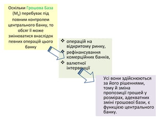  операцій на
відкритому ринку,
 рефінансування
комерційних банків,
 валютної
інтервенції
Оскільки Грошова База
(Мб) перебуває під
повним контролем
центрального банку, то
обсяг її може
змінюватися внаслідок
певних операцій цього
банку
Усі вони здійснюються
за його рішеннями,
тому й зміна
пропозиції грошей у
розмірах, адекватних
зміні грошової бази, є
функцією центрального
банку.
 