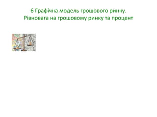 6 Графічна модель грошового ринку.
Рівновага на грошовому ринку та процент
 