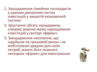 1. Заощадження сімейних господарств
є єдиним джерелом чистих
інвестицій у закритій економічній
системі.
2. Зростання обсягу заощаджень
створює верхню межу нарощування
інвестицій у секторі «фірми».
3. Заощадження населення, що
надійшли на грошовий ринок і не
мобілізовані урядом для своїх
потреб, мають бути позичені
сектором «фірми» для інвестування
 