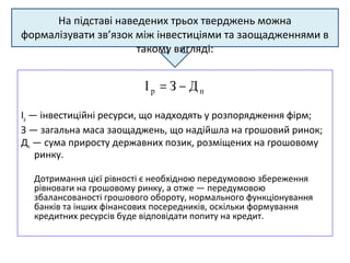 На підставі наведених трьох тверджень можна
формалізувати зв’язок між інвестиціями та заощадженнями в
такому вигляді:
Ір — інвестиційні ресурси, що надходять у розпорядження фірм;
З — загальна маса заощаджень, що надійшла на грошовий ринок;
Дп — сума приросту державних позик, розміщених на грошовому
ринку.
Дотримання цієї рівності є необхідною передумовою збереження
рівноваги на грошовому ринку, а отже — передумовою
збалансованості грошового обороту, нормального функціонування
банків та інших фінансових посередників, оскільки формування
кредитних ресурсів буде відповідати попиту на кредит.
пДЗIp −=
 