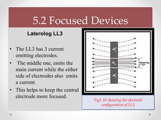 5.2 Focused Devices
Fig1.10 showing the electrode
configuration of LL3
Laterolog LL3
• The LL3 has 3 current
emitting electrodes.
• The middle one, emits the
main current while the either
side of electrodes also emits
a current.
• This helps to keep the central
electrode more focused.
 
