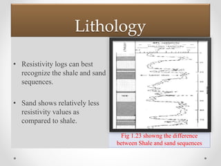 Lithology
Fig 1.23 showng the difference
between Shale and sand sequences
• Resistivity logs can best
recognize the shale and sand
sequences.
• Sand shows relatively less
resistivity values as
compared to shale.
 