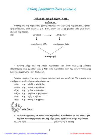 5
ΣΣττάάσσηη ββρροοχχοοσσττααλλίίδδωωνν ((σσυυννέέχχεειιαα))
Ρήμα τα πα ρά γωγα α πό
ονόμα τα
Πολλές από τις λέξεις που χρησιμοποιούμε στο λόγο μας παράγονται, δηλαδή
σχηματίζονται, από άλλες λέξεις. Έτσι, όταν μια λέξη γίνεται από μια άλλη,
έχουμε παραγωγή.
π.χ. βραβείο βραβεύω
πρωτότυπη λέξη παράγωγη λέξη
παραγωγή
Η πρώτη λέξη από τη οποία παράγεται μια άλλη νέα λέξη λέγεται
πρωτότυπη (π.χ. βραβείο) και η λέξη που παράγεται από την πρωτότυπη λέξη
λέγεται παράγωγη (π.χ. βραβεύω).
Ρήματα παράγονται από ονόματα (ουσιαστικά και επίθετα). Τα ρήματα που
παράγονται από ονόματα τελειώνουν σε :
-εύω π.χ. κλαδί – κλαδεύω
-ώνω π.χ. κρύος – κρυώνω
-ίζω π.χ. χτένα – χτενίζω
-ιάζω π.χ. γκρίνια – γκρινιάζω
-ύνω π.χ. οξύς – οξύνω
-άζω π.χ. πηγή – πηγάζω
Ασκήσεις
1. Να συμπληρώσεις τα κενά των παρακάτω προτάσεων με τα κατάλληλα
ρήματα που παράγονται από τις λέξεις που βρίσκονται στην παρένθεση.
α) Σιγά σιγά …………………………………………… (καλύτερος) ο καιρός.
Το σχολικό παρεάκι mgavalaΕπιμέλεια: Χρήστος Χαρμπής http://xristx.blogspot.gr σελ.5
 
