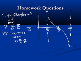 4.7 inverse functions.ppt worked | PPT