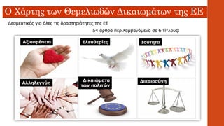 Ο Χάρτης των Θεμελιωδών Δικαιωμάτων της ΕΕ
Δεσμευτικός για όλες τις δραστηριότητες της ΕΕ
54 άρθρα περιλαμβανόμενα σε 6 τίτλους:
 