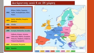 1952
Βέλγιο, Γαλλία, Γερμανία,
Ιταλία, Λουξεμβούργο, Κάτω
Χώρες
1973
Δανία, Ιρλανδία, Ηνωμένο
Βασίλειο
1981 Ελλάδα
1986 Πορτογαλία, Ισπανία
1995 Αυστρία, Φινλανδία, Σουηδία
2004
Εσθονία, Κύπρος, Λετονία,
Λιθουανία, Μάλτα, Ουγγαρία,
Πολωνία, Σλοβακία, Σλοβενία,
Τσεχική Δημοκρατία
2007 Βουλγαρία, Ρουμανία
2013 Κροατία
 