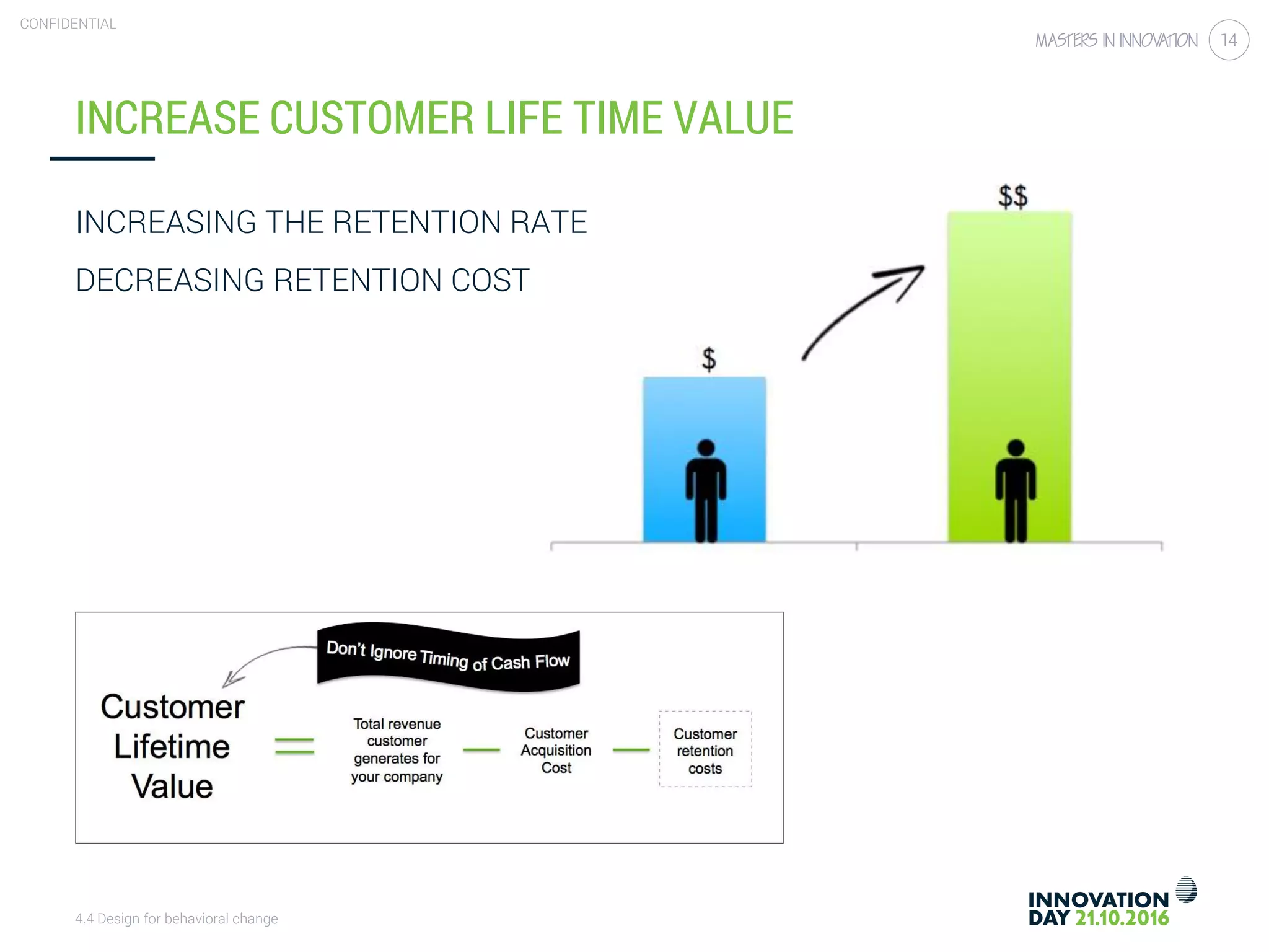 4.4 Design for behavioral change
CONFIDENTIAL
14
INCREASE CUSTOMER LIFE TIME VALUE
INCREASING THE RETENTION RATE
DECREASING RETENTION COST
 