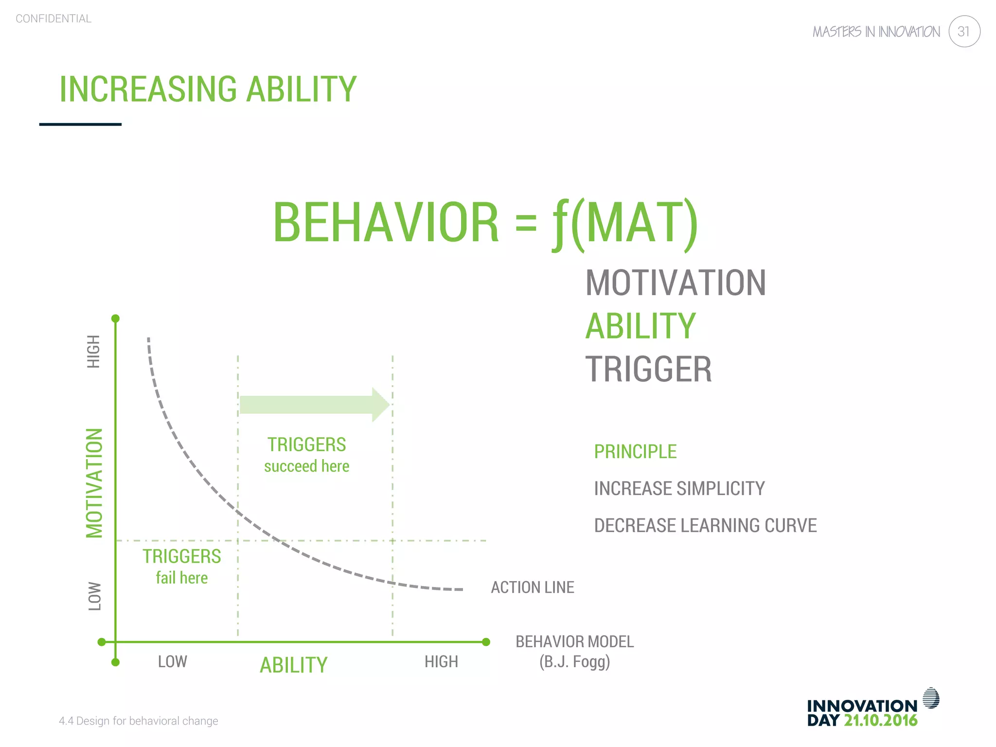 4.4 Design for behavioral change
CONFIDENTIAL
31
INCREASING ABILITY
MOTIVATION
ABILITY
TRIGGER
BEHAVIOR = ƒ(MAT)
PRINCIPLE
INCREASE SIMPLICITY
DECREASE LEARNING CURVE
ABILITY
MOTIVATION
LOW HIGH
LOWHIGH
ACTION LINE
TRIGGERS
succeed here
TRIGGERS
fail here
BEHAVIOR MODEL
(B.J. Fogg)
 