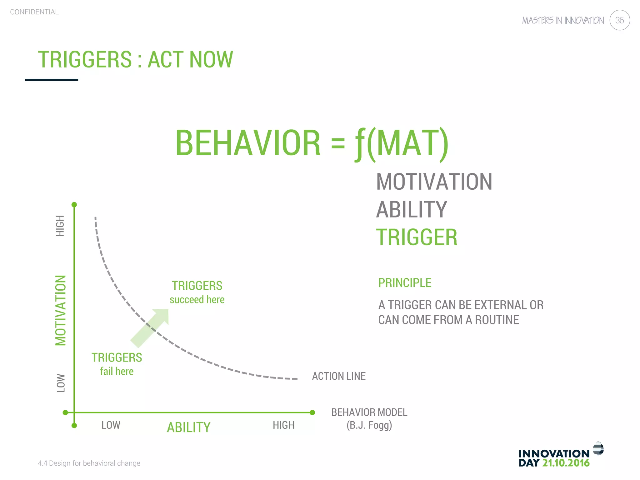 4.4 Design for behavioral change
CONFIDENTIAL
36
TRIGGERS : ACT NOW
MOTIVATION
ABILITY
TRIGGER
BEHAVIOR = ƒ(MAT)
PRINCIPLE
A TRIGGER CAN BE EXTERNAL OR
CAN COME FROM A ROUTINE
ABILITY
MOTIVATION
LOW HIGH
LOWHIGH
ACTION LINE
TRIGGERS
succeed here
TRIGGERS
fail here
BEHAVIOR MODEL
(B.J. Fogg)
 
